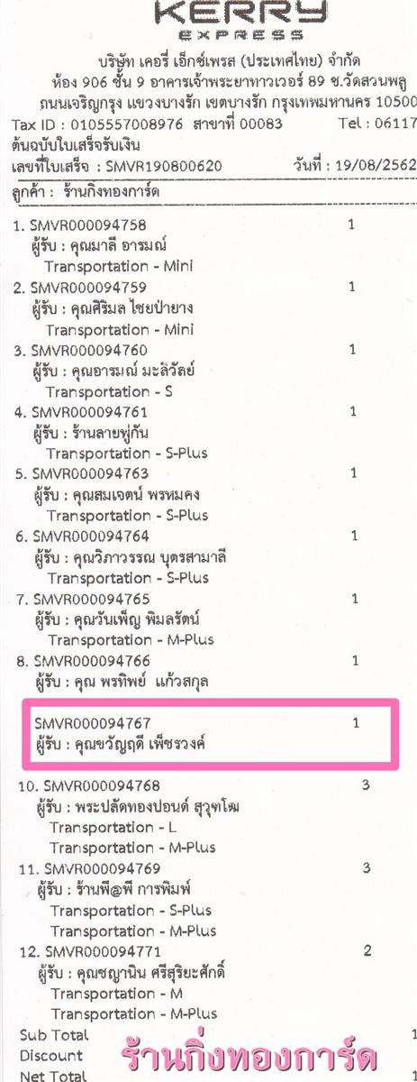 [Kerry] Ѵ ͧդ  29 Ҵ 5.25 x 7.25  ˹ 80  ա س ѭĴ ºǤѺ