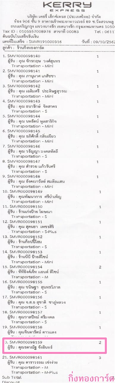 [Kerry] Ѵ ͧժ     29 Ҵ 5.25 x 7.25  ˹ 80  ա سôҳѰ ǤѺ