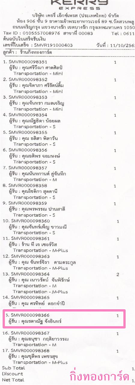 [Kerry] Ѵ ͧժ    29 Ҵ 5.25 x 7.25  ˹ 80  ա س ôҳѰ ǤѺ