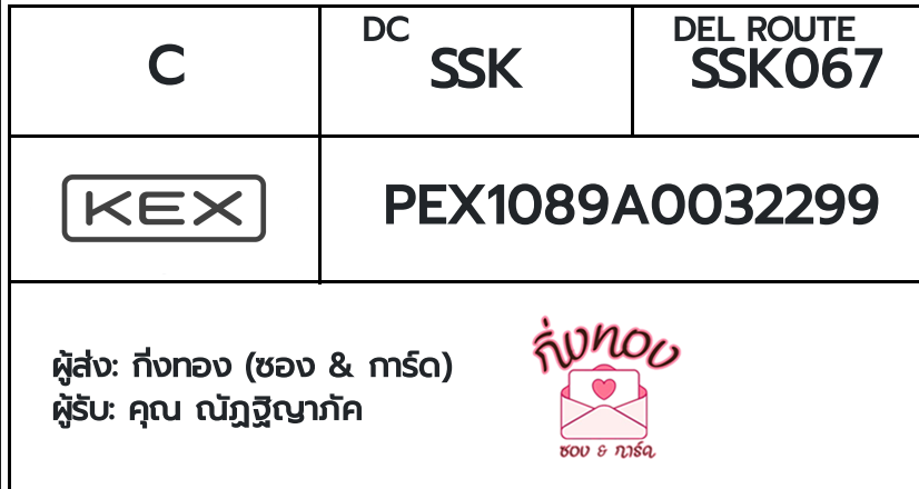 [KEX] �Ѵ�� �������ҡ��촡�Թ �����ط����ǹ���� �ҹ��ͧ�Ѱ� ��è��Ѱ� 5x7 ���� ˹������ ������ͧ ��� �س�ѯ�ԭ��Ѥ