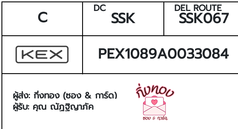 [KEX] �Ѵ�� �������ҡ��촡�Թ �����ط����ǹ���� �ҹ��ͧ�Ѱ� ��è��Ѱ� 5x7 ���� ˹������ ������ͧ ���س �ѯ�ԭ��Ѥ